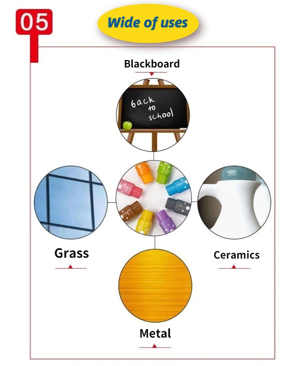 10 Pcs Erasable Whiteboard Markers