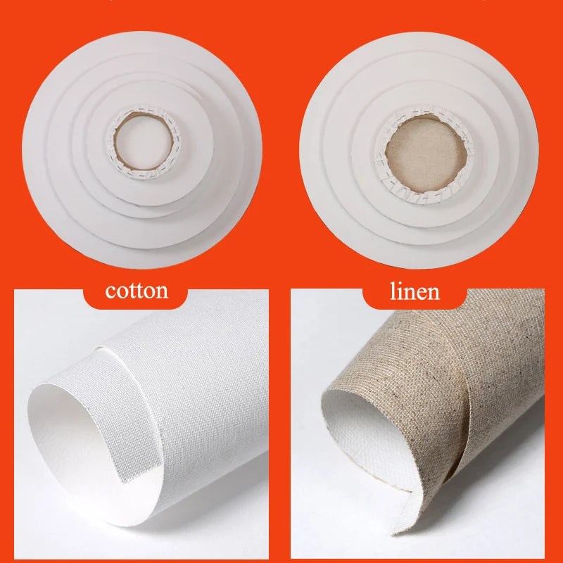Round Cotton And Linen Canvas 15, 2), 3), 40cm