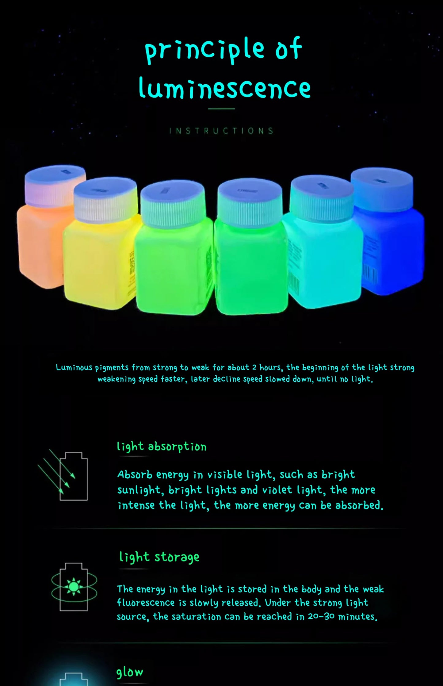 58ML Fluorescent Acrylic Pigment