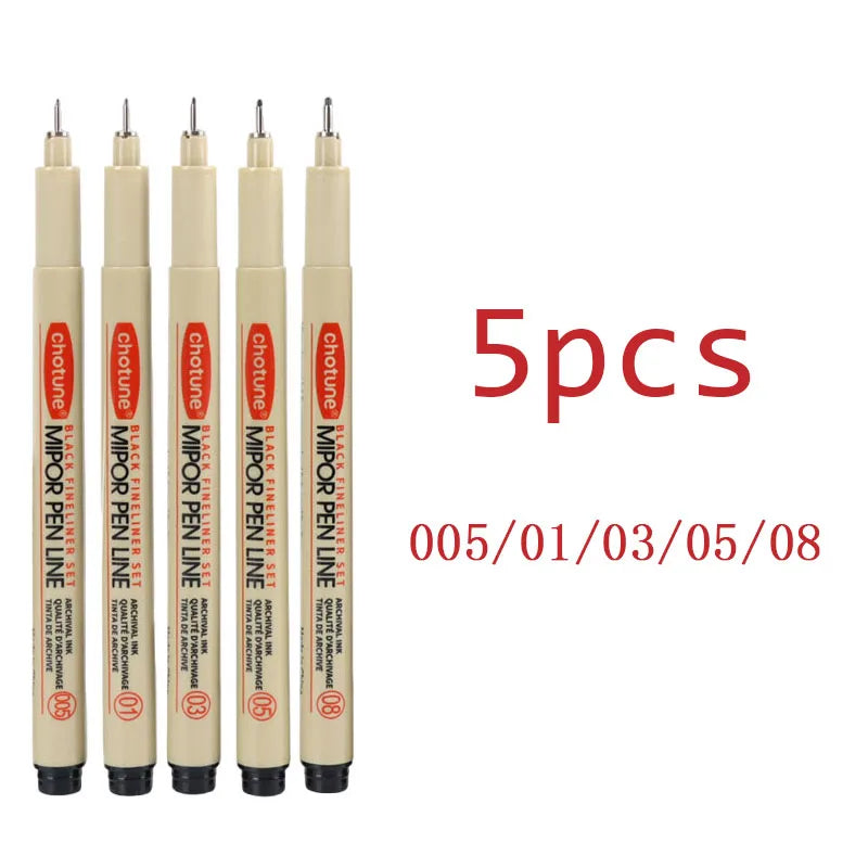 Outlining Marker Pen