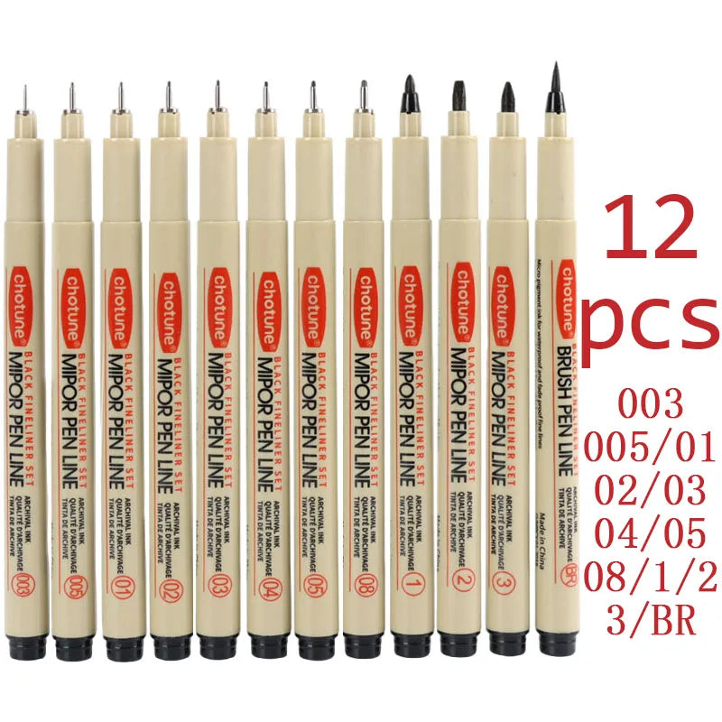 Outlining Marker Pen